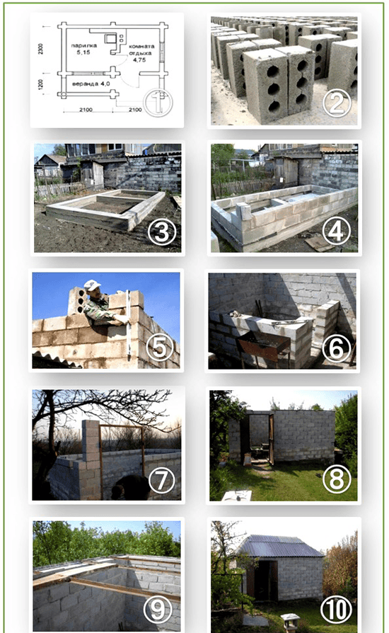 Этапы изготовления бани из шлакоблоков